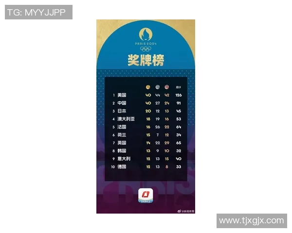 深圳排球队以88分领跑奥运会积分榜展现强大实力和团队合作精神