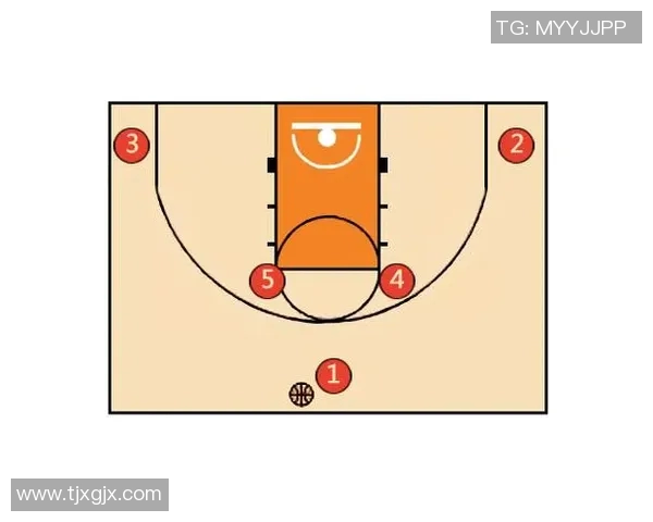 西安篮球队包夹战术解析与实战应用探讨 西安篮球队包夹战术解析与实战应用探讨