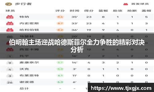 伯明翰主场迎战哈德斯菲尔全力争胜的精彩对决分析