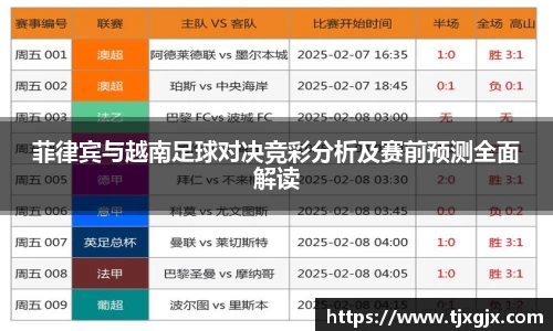 菲律宾与越南足球对决竞彩分析及赛前预测全面解读