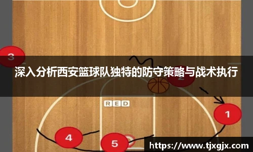 深入分析西安篮球队独特的防守策略与战术执行